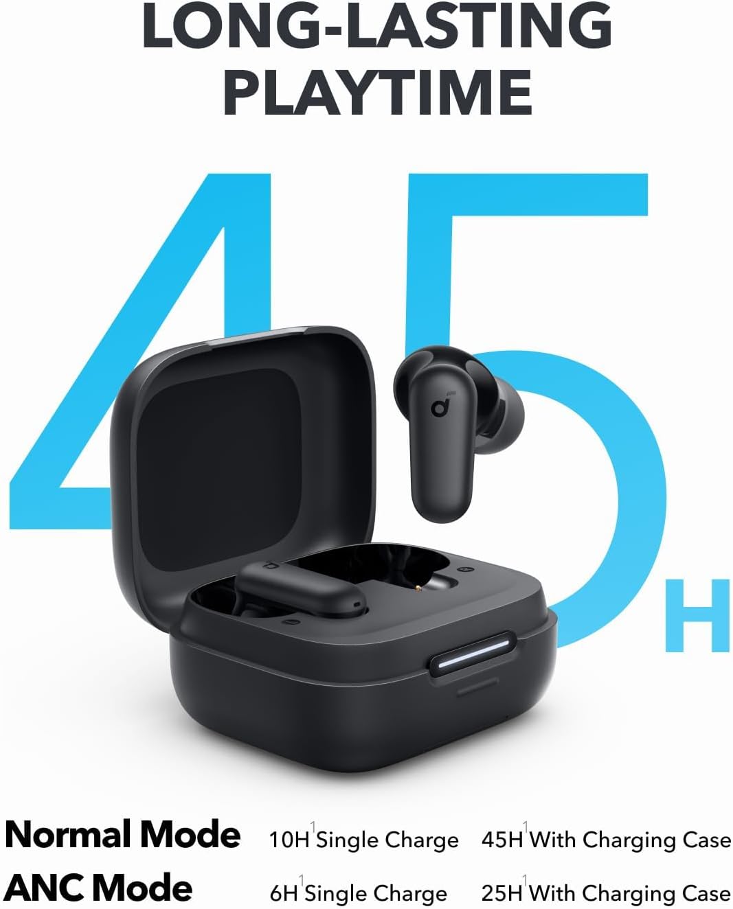 Anker Soundcore P30i Akıllı Gü - Noise Cancelling Headphone incelemesi ve fiyatı