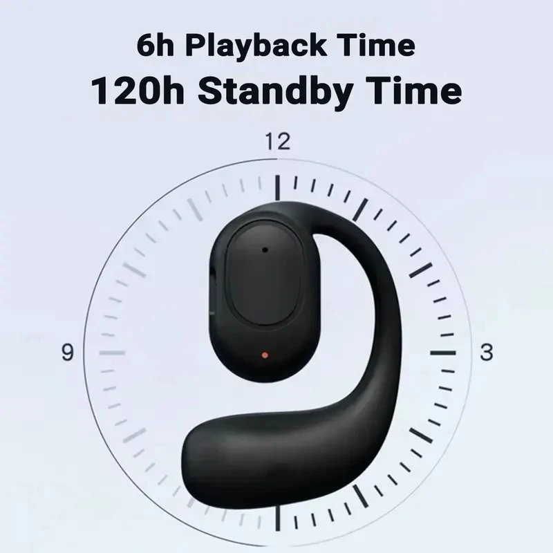 Bluetooth 5.4 Açık Kablosuz Ku - Bluetooth Headset On Ear incelemesi ve fiyatı