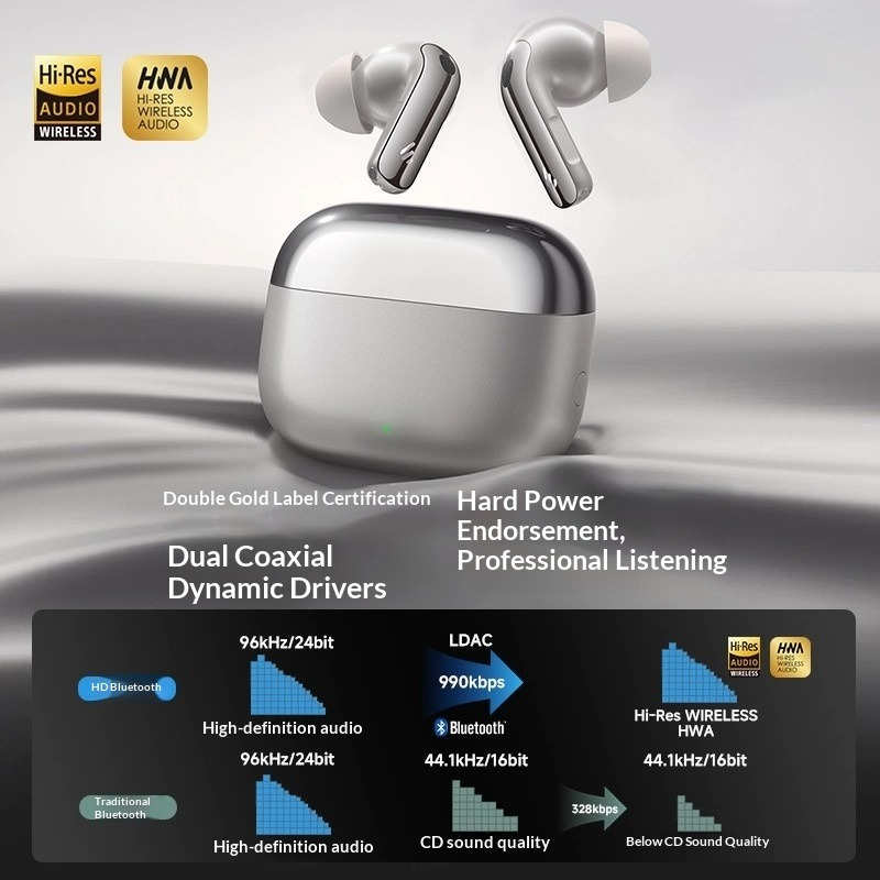 Edifier Lolli Pro 5 Bluetooth  - Noise Cancelling Headphone incelemesi ve fiyatı