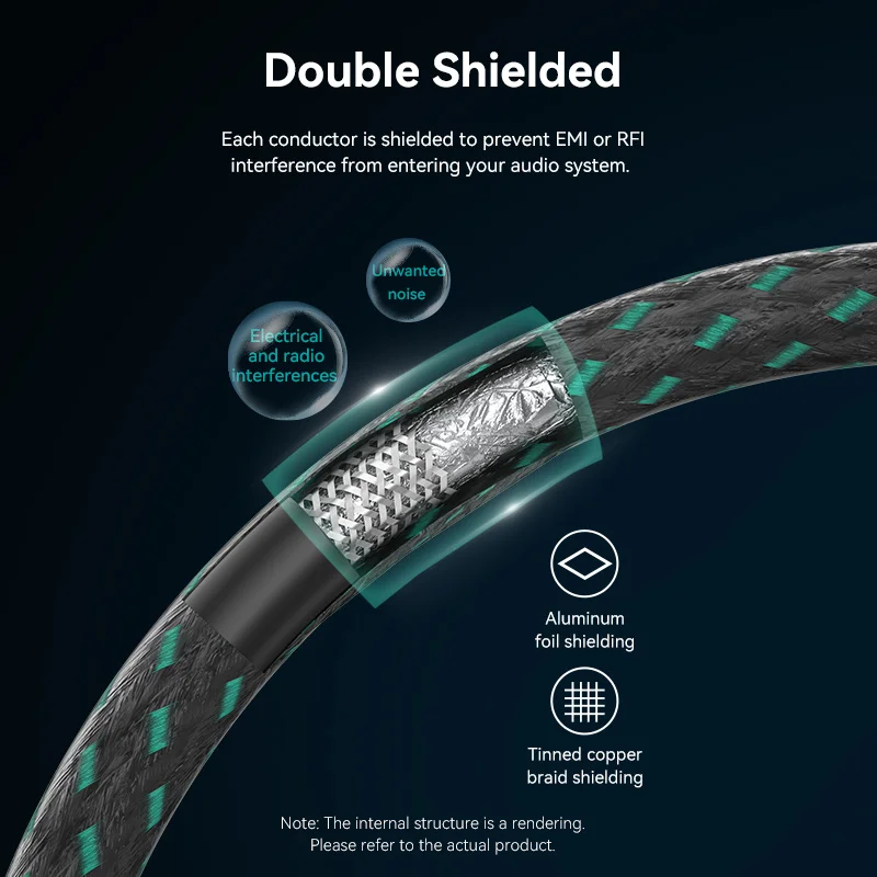 Vention 3.5mm Jack Ses Kablosu - Cable Extension 3.5 incelemesi ve fiyatı