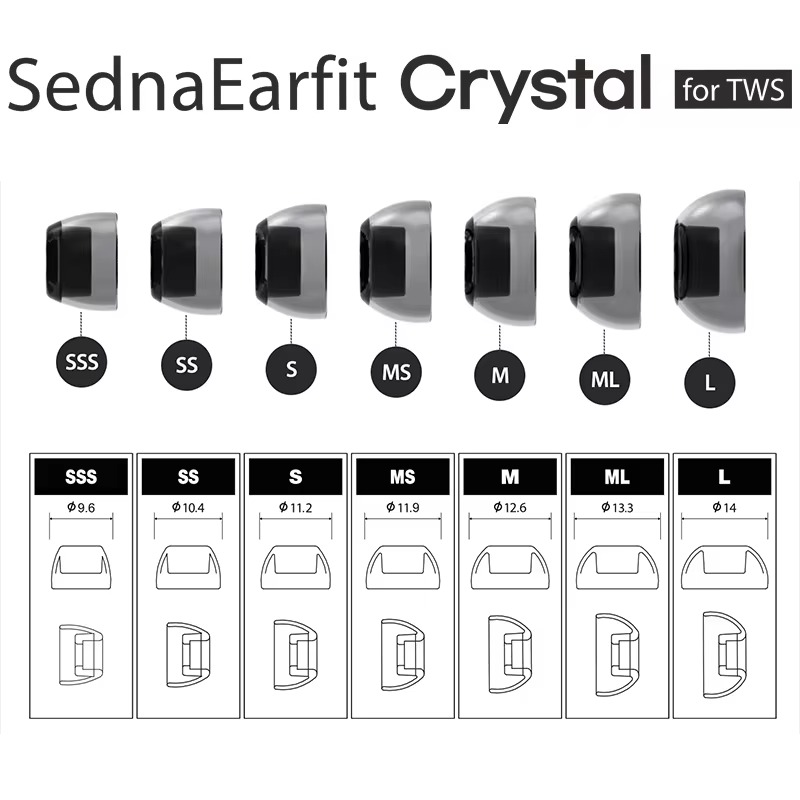 AZLA SednaEarfit Kristal Uçlar - Wireless Earbuds Tws incelemesi ve fiyatı