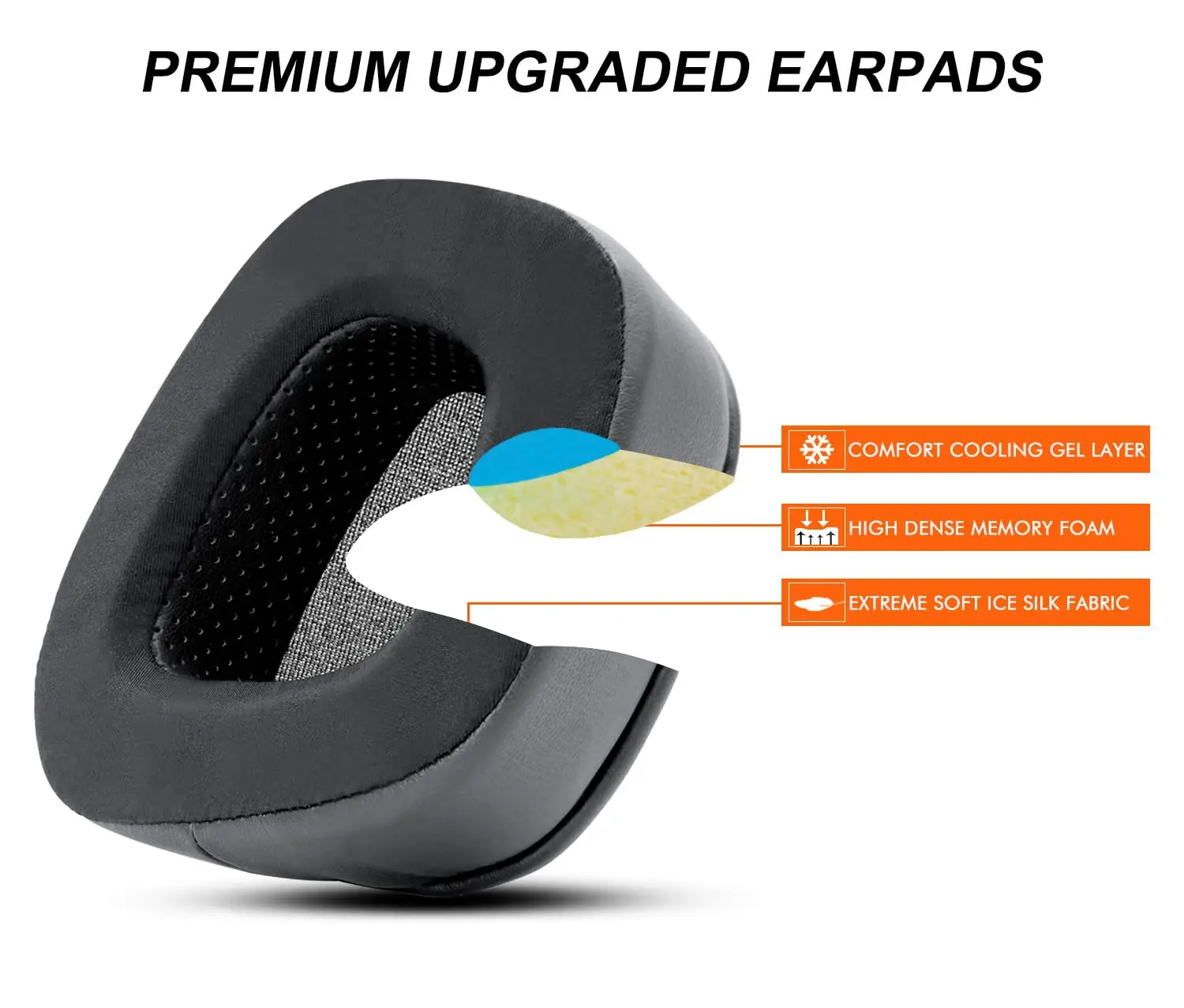 Corsair Void/Void Pro/Void Eli - Gaming Headset Rgb incelemesi ve fiyatı