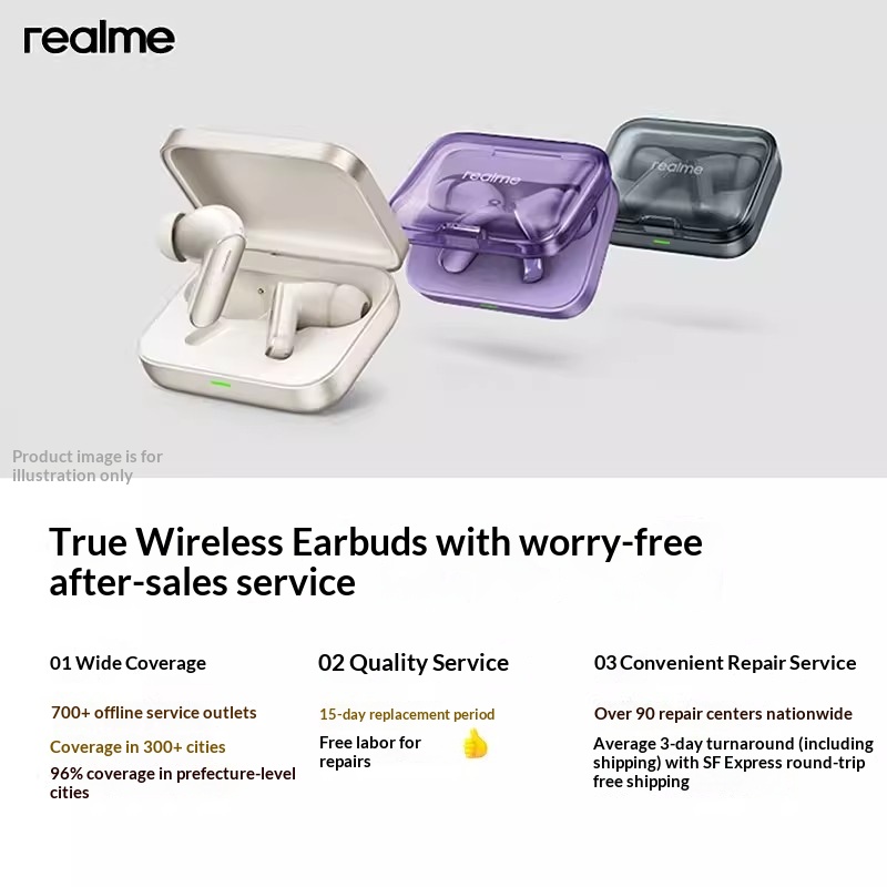 Orijinal realme Buds Air 7 52d - Noise Cancelling Headphone incelemesi ve fiyatı