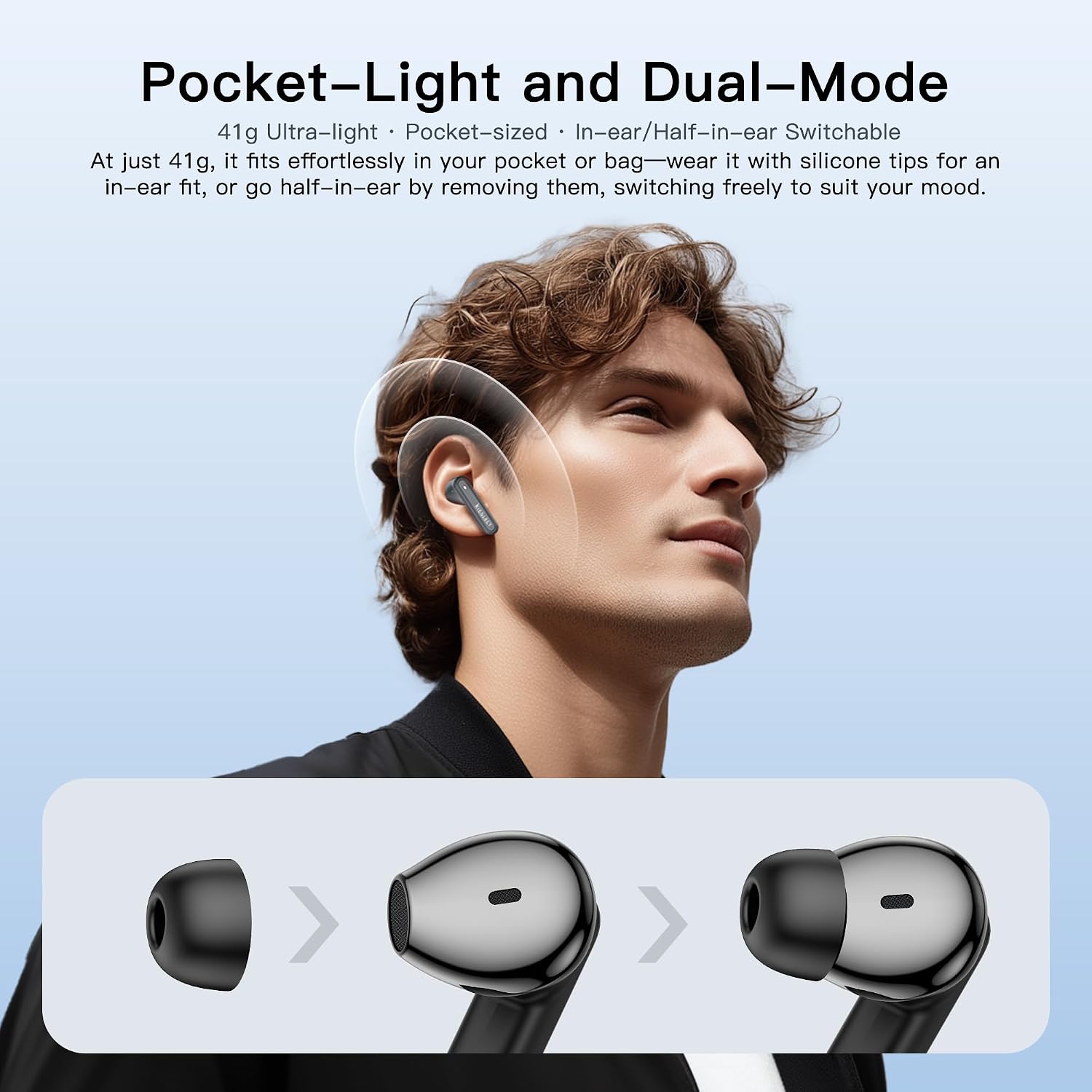 Kablosuz Kulaklıklar, AI 165 D - Earbuds Charging Case incelemesi ve fiyatı