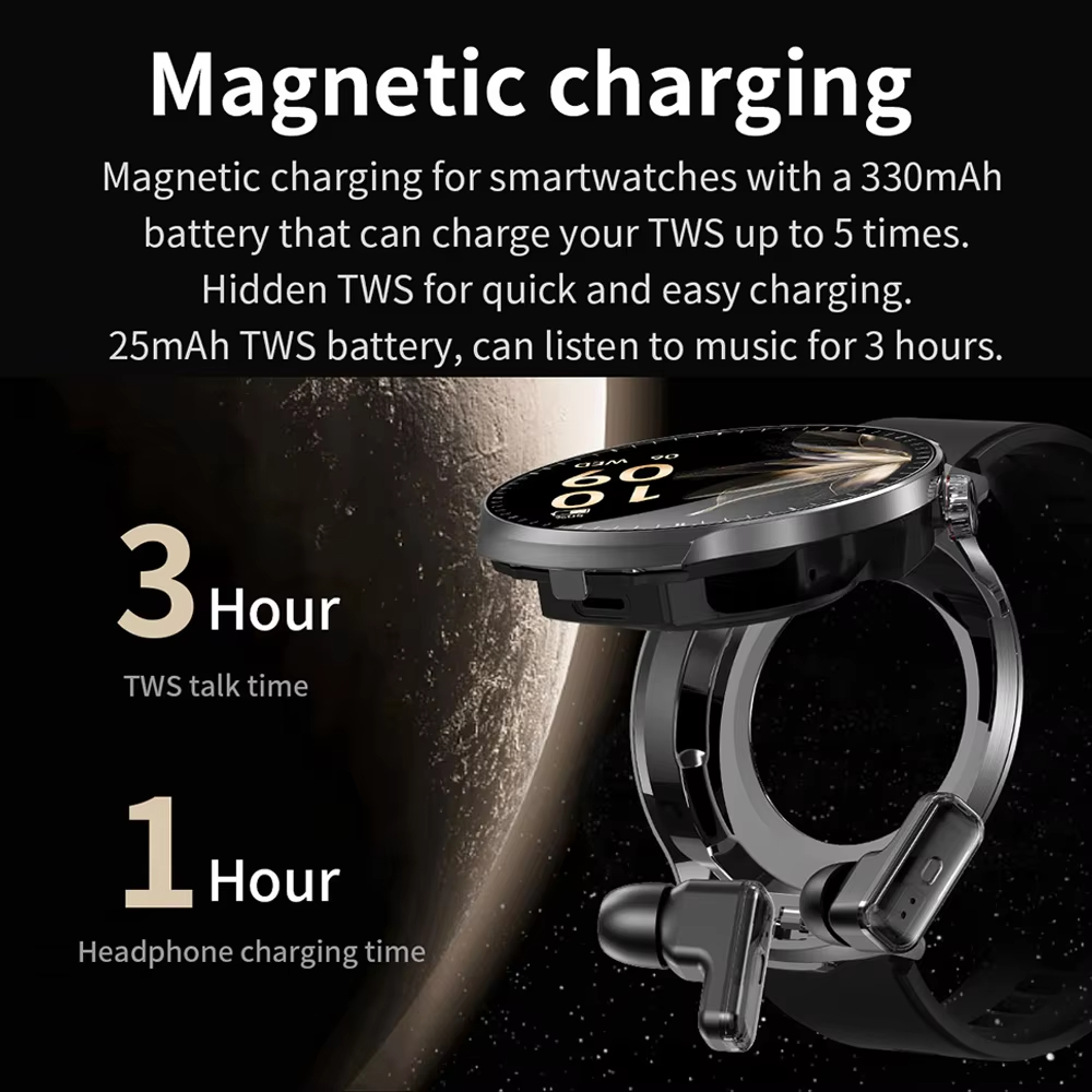 LIGE 2'si 1 Arada Akıllı Saat, - Wireless Earbuds Tws incelemesi ve fiyatı